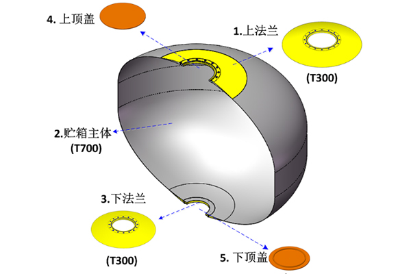 貯箱2.jpg