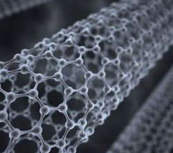 碳纖維是什么材料？