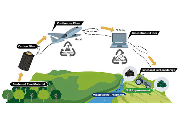 1704781234101552.jpg 重磅9.jpg