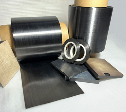 剖析2024年1-2月碳纖維產品進出口數據分析